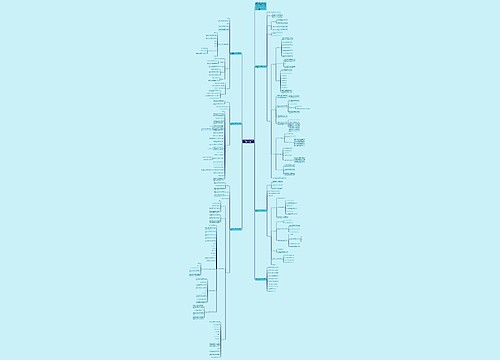 人教版四年级上册数学教案及反思文案 人教版四年级上册数学教案及反思文案