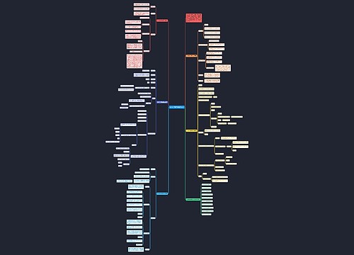 关于小学数学教案怎么写 关于小学数学教案怎么写