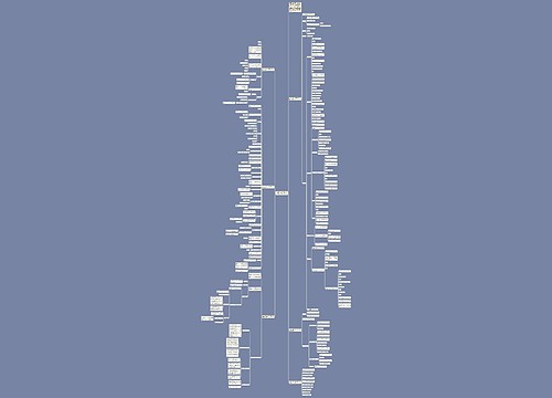 人教版一年级上册数学钟表的认识教案模板 人教版一年级上册数学钟表的认识教案模板