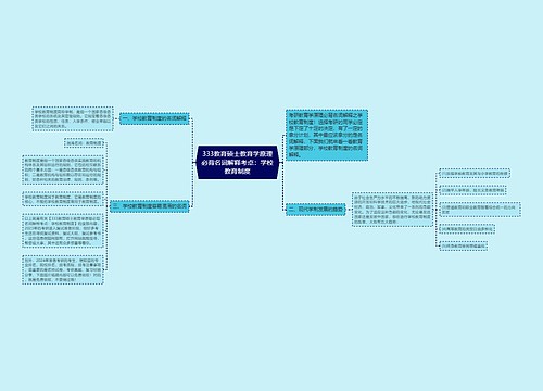 333教育硕士教育学原理必背名词解释考点：学校教育制度