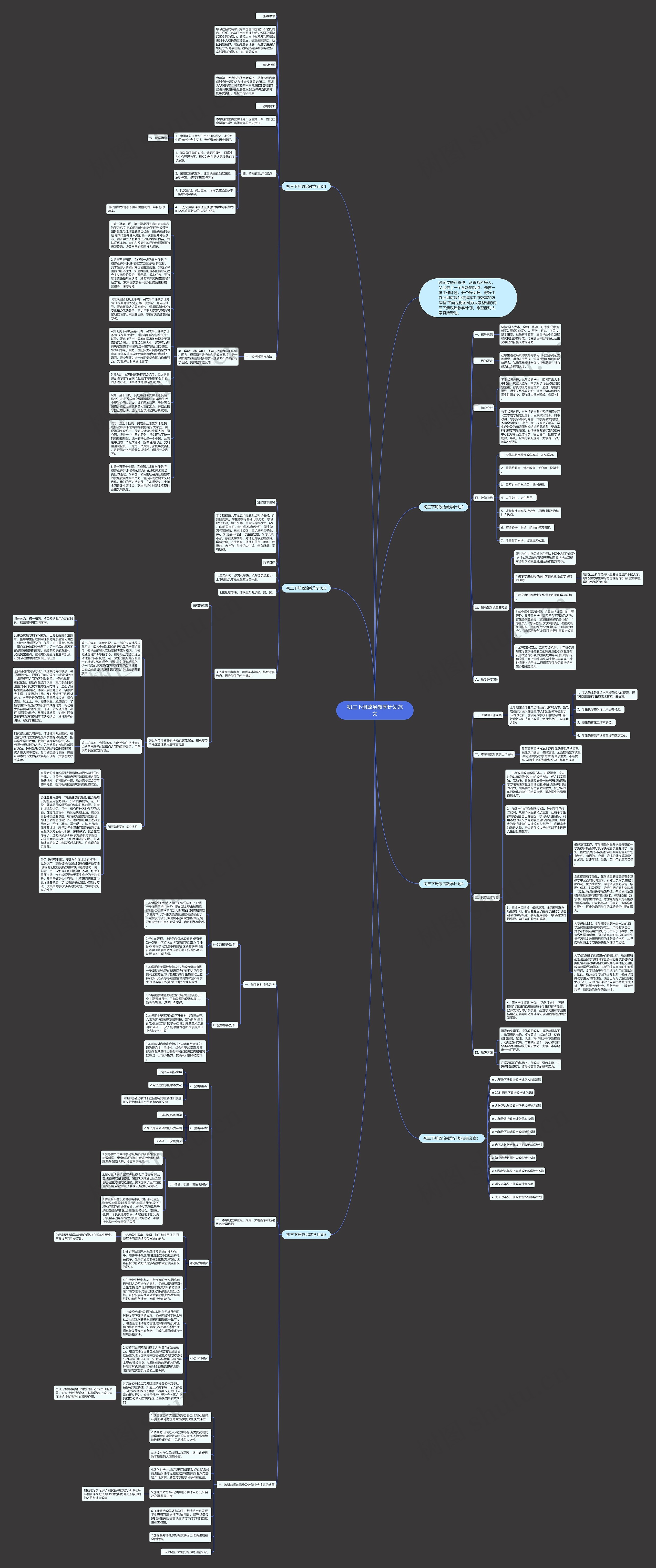 初三下册政治教学计划范文思维导图