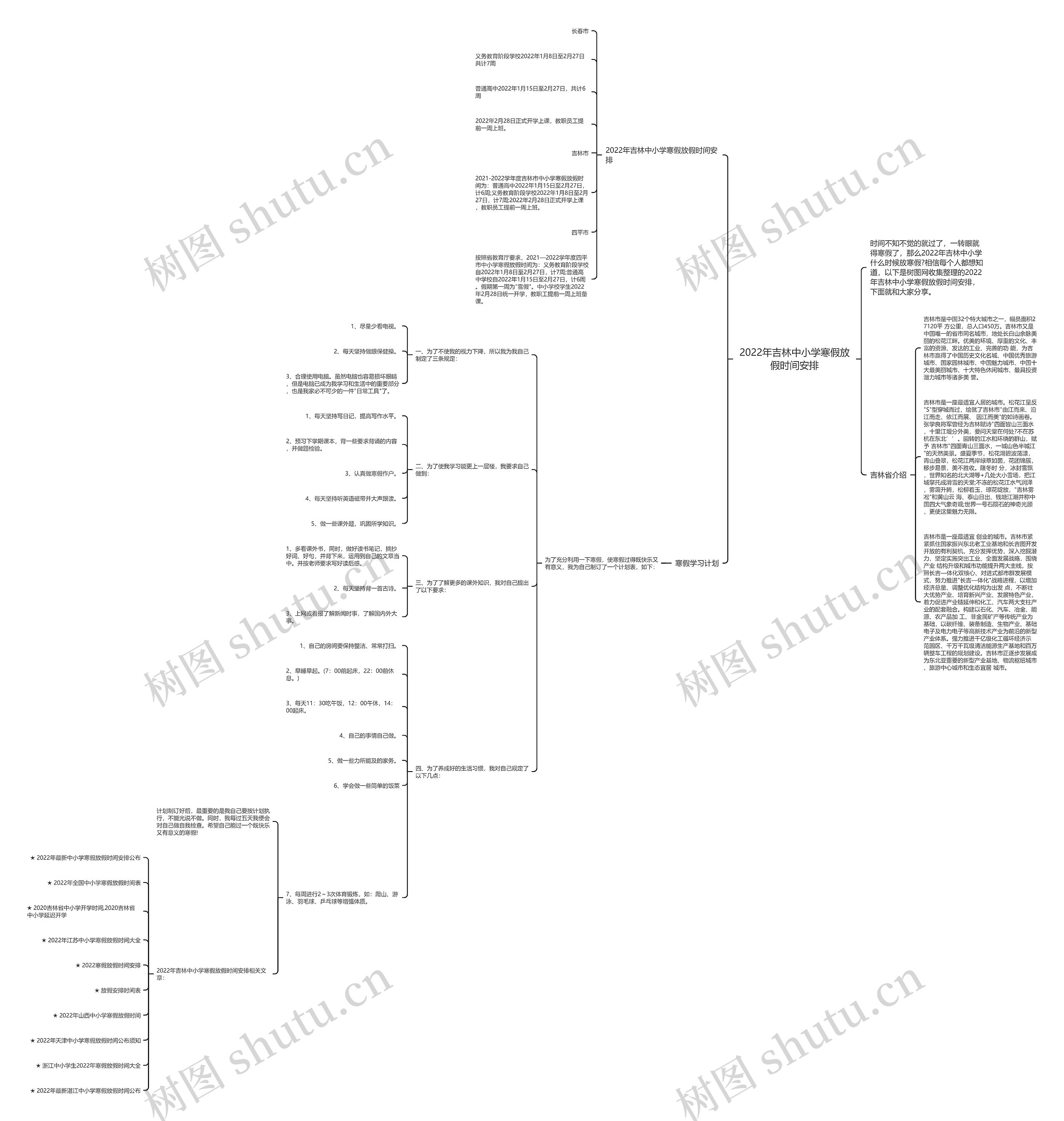 2022年吉林中小学寒假放假时间安排思维导图