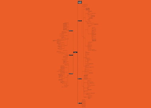 四年级数学下册三疑三探教案文案 四年级数学下册三疑三探教案文案