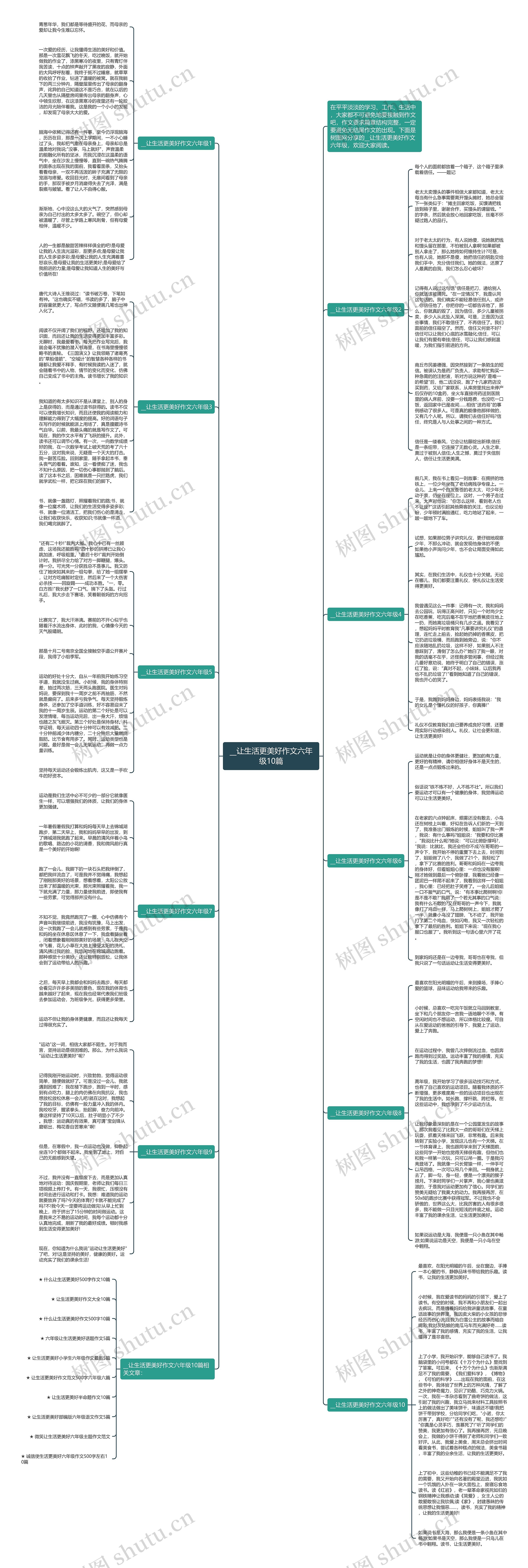 __让生活更美好作文六年级10篇思维导图