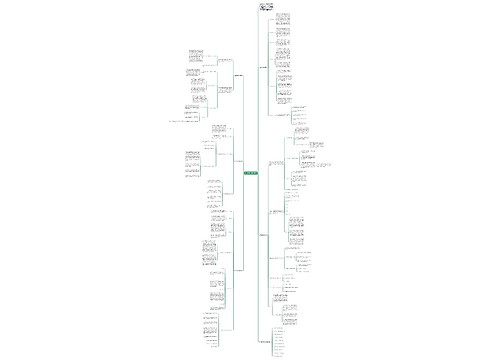 初三数学教学计划范文 初三数学教学计划范文