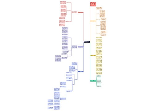 初一政治老师教学工作总结范文