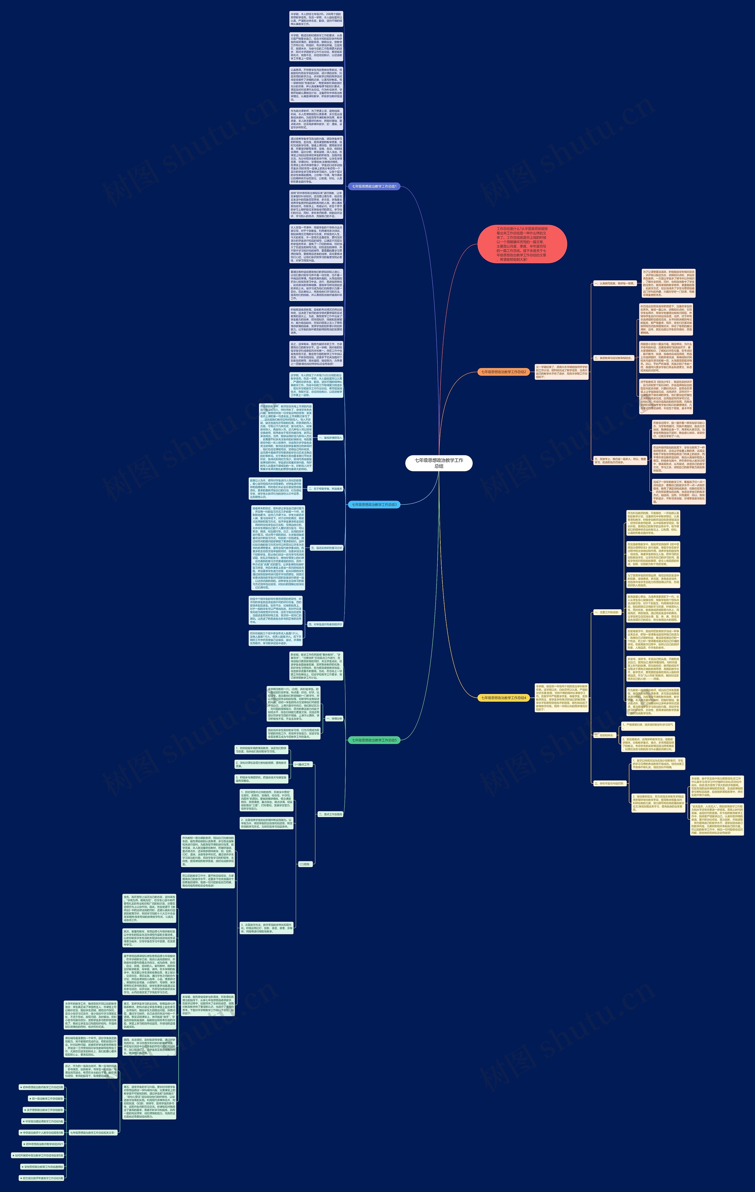 七年级思想政治教学工作总结思维导图
