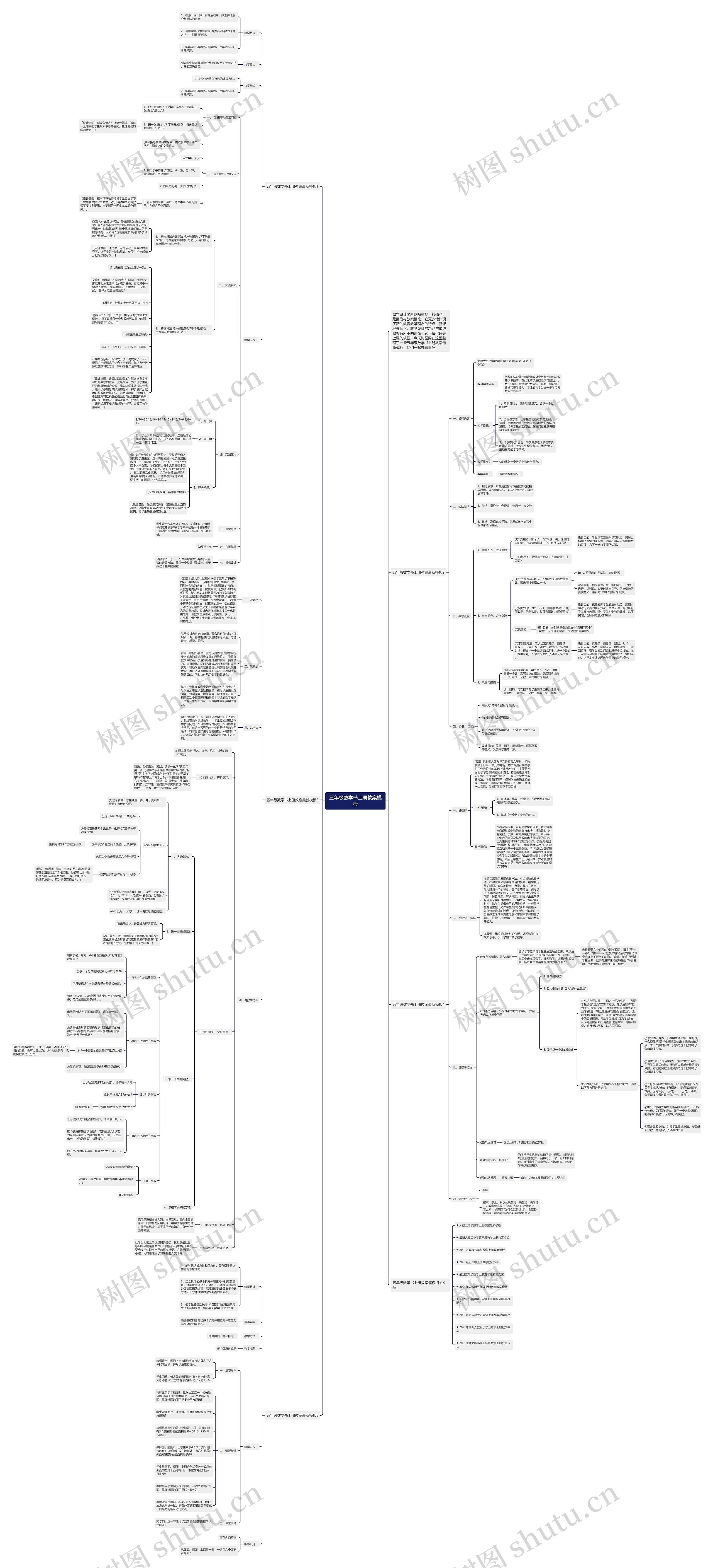 五年级数学书上册教案思维导图