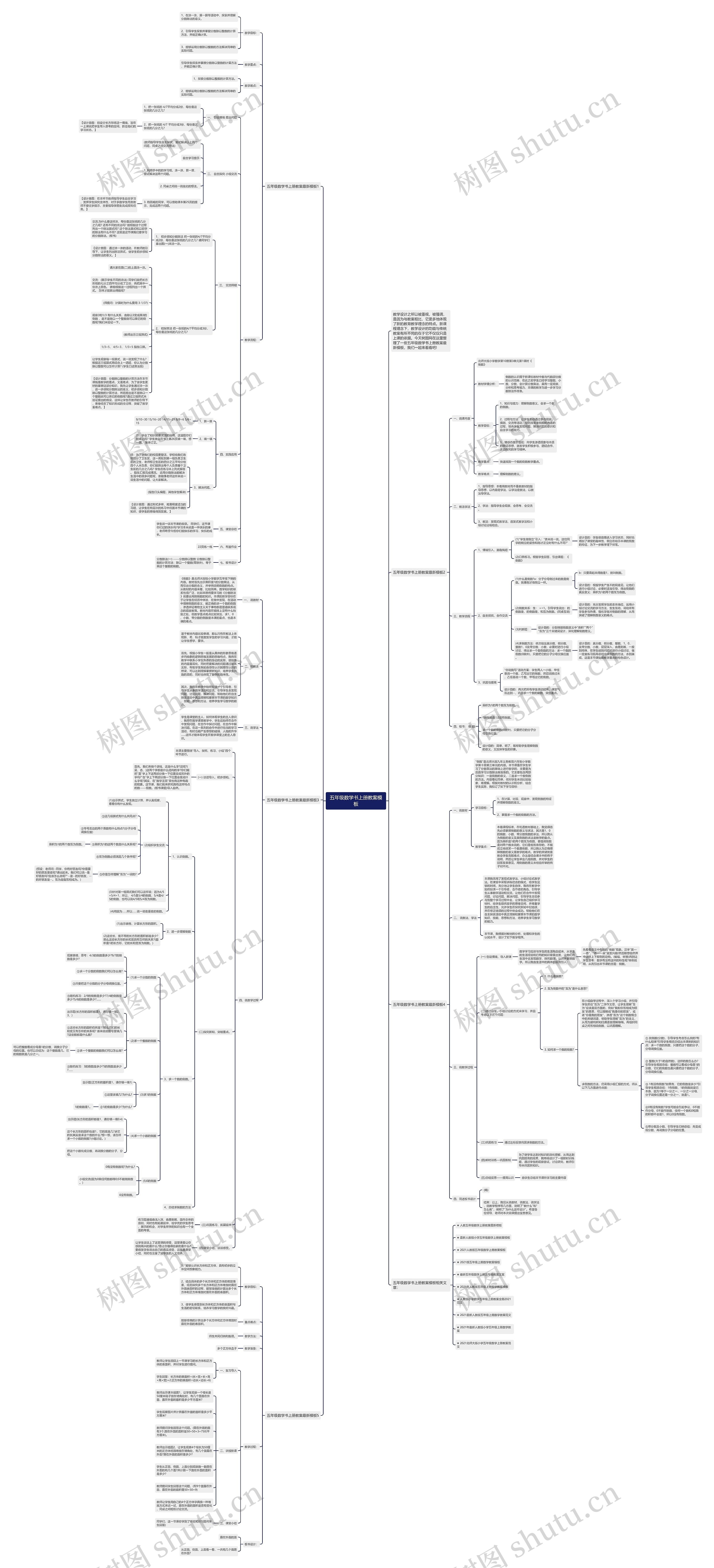 五年级数学书上册教案模板 五年级数学书上册教案模板