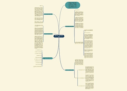数学小学三年级优秀教学反思 数学小学三年级优秀教学反思