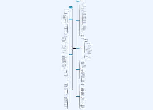 2023二年级数学教学工作计划模板 2023二年级数学教学工作计划模板