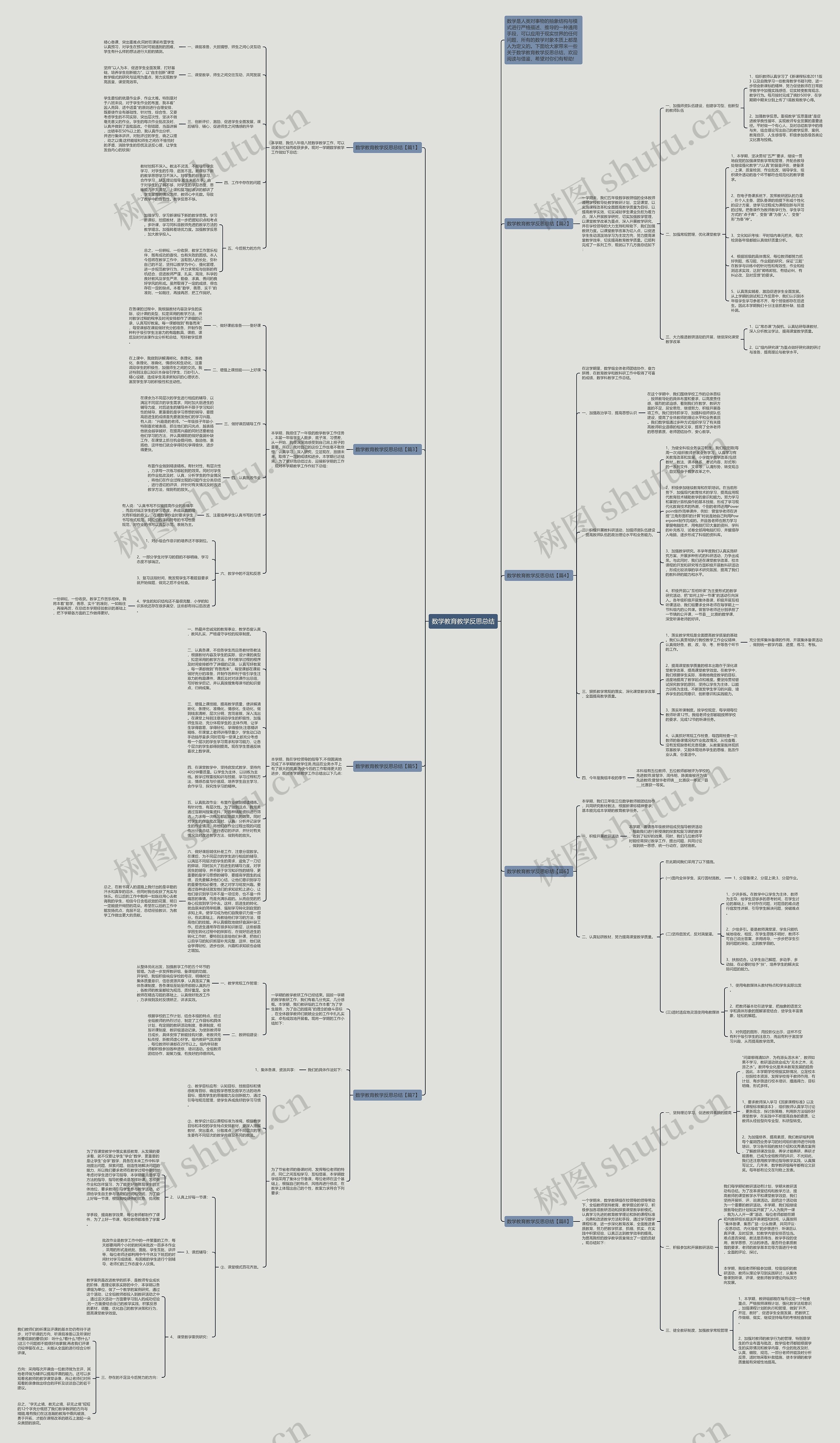 数学教育教学反思总结思维导图