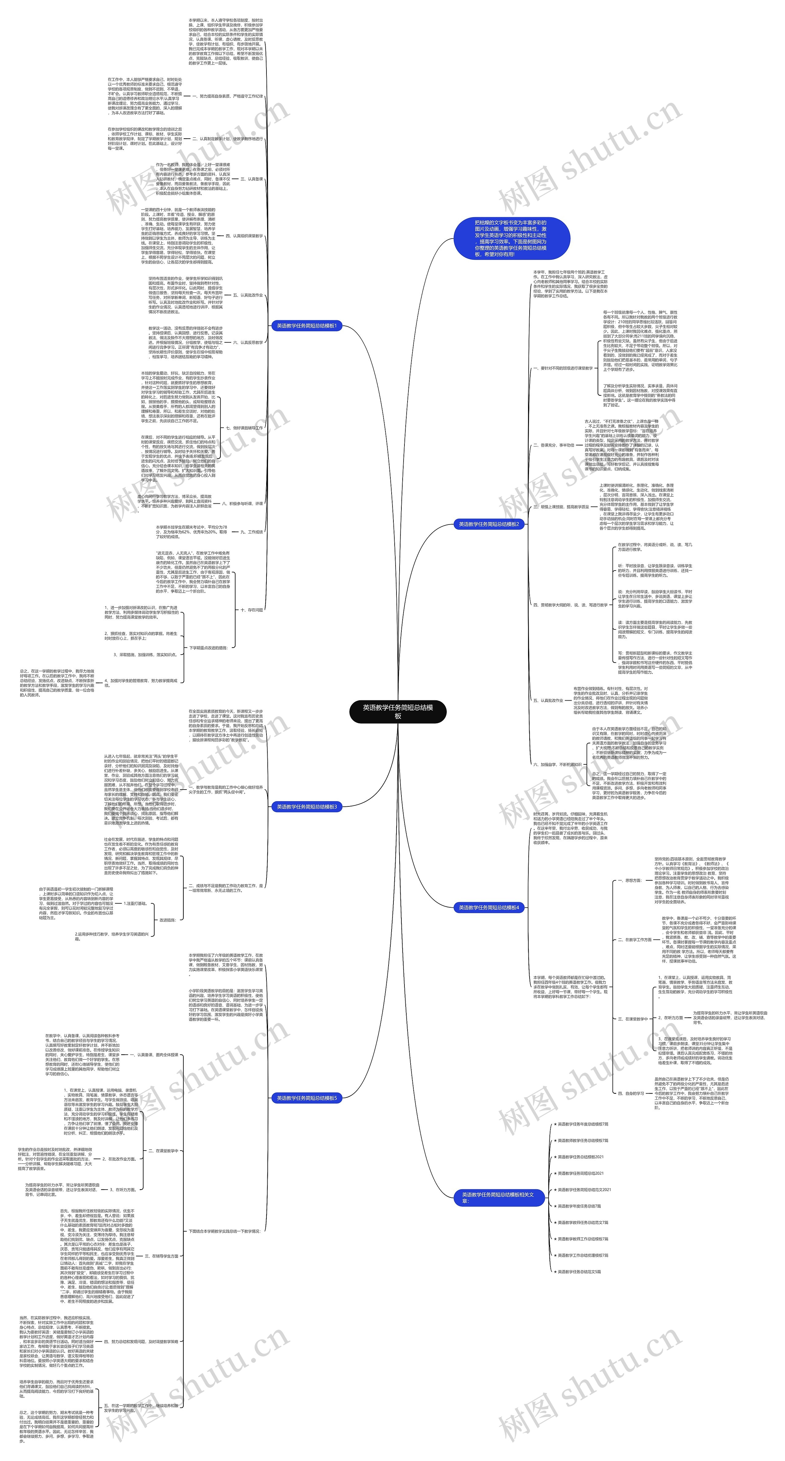 英语教学任务简短总结模板