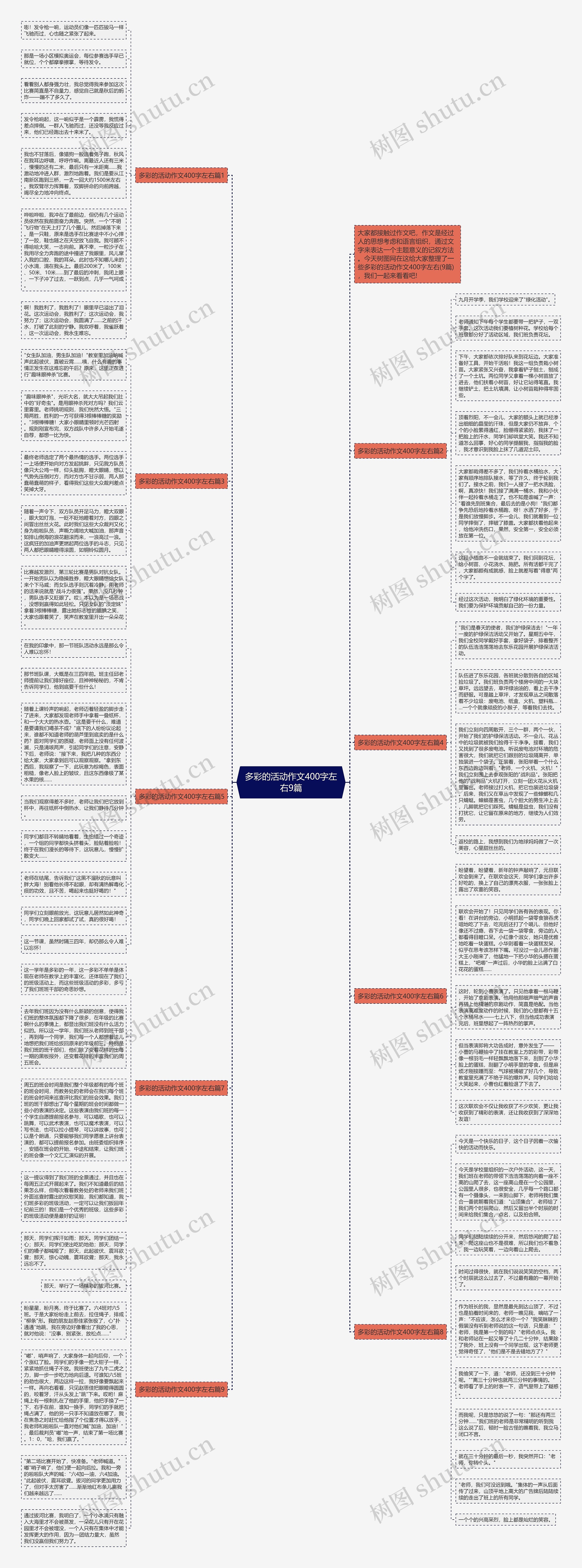 多彩的活动作文400字左右9篇思维导图