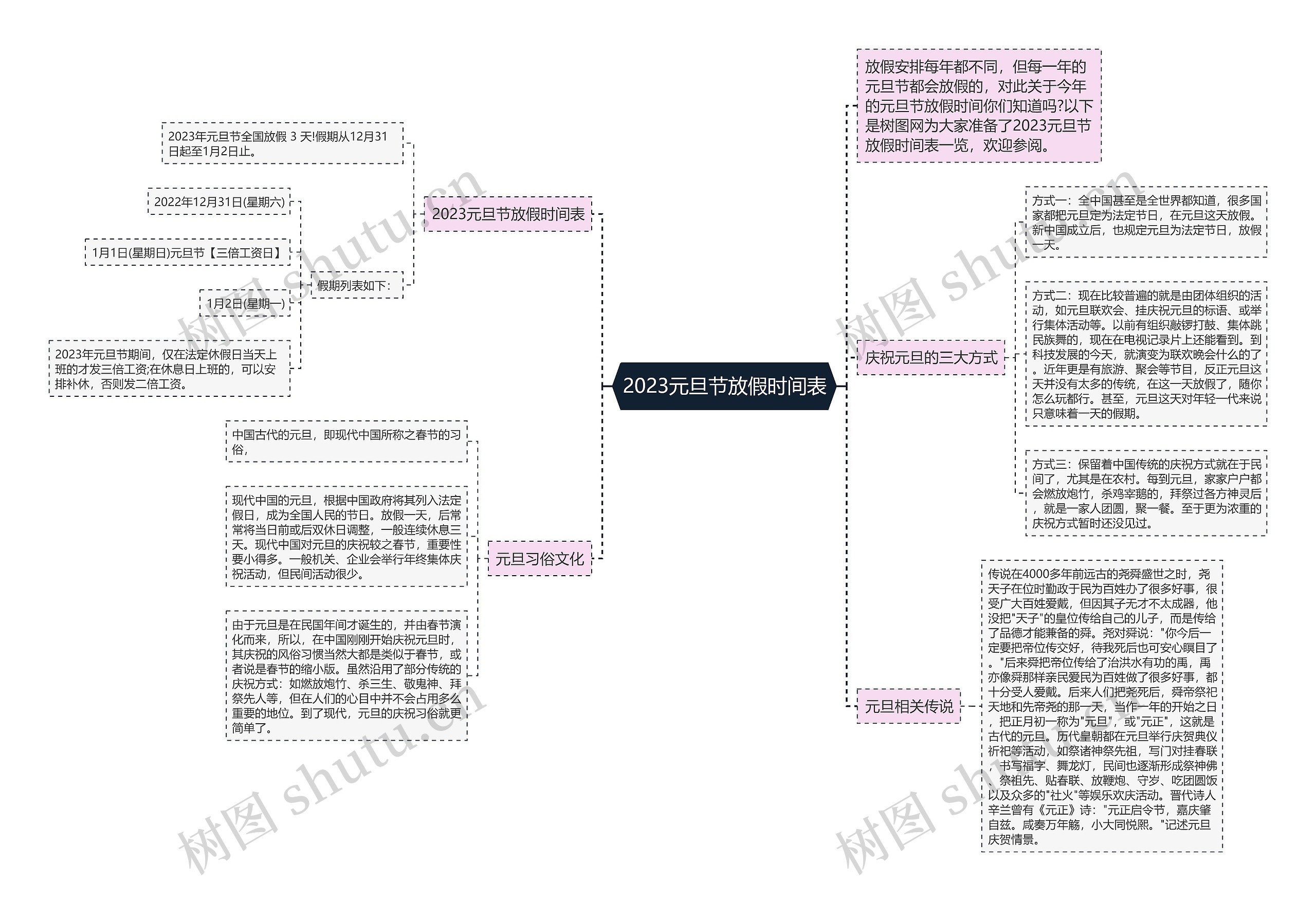 2023元旦节放假时间表