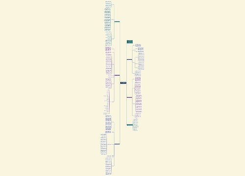 六年级数学教师必备教学计划