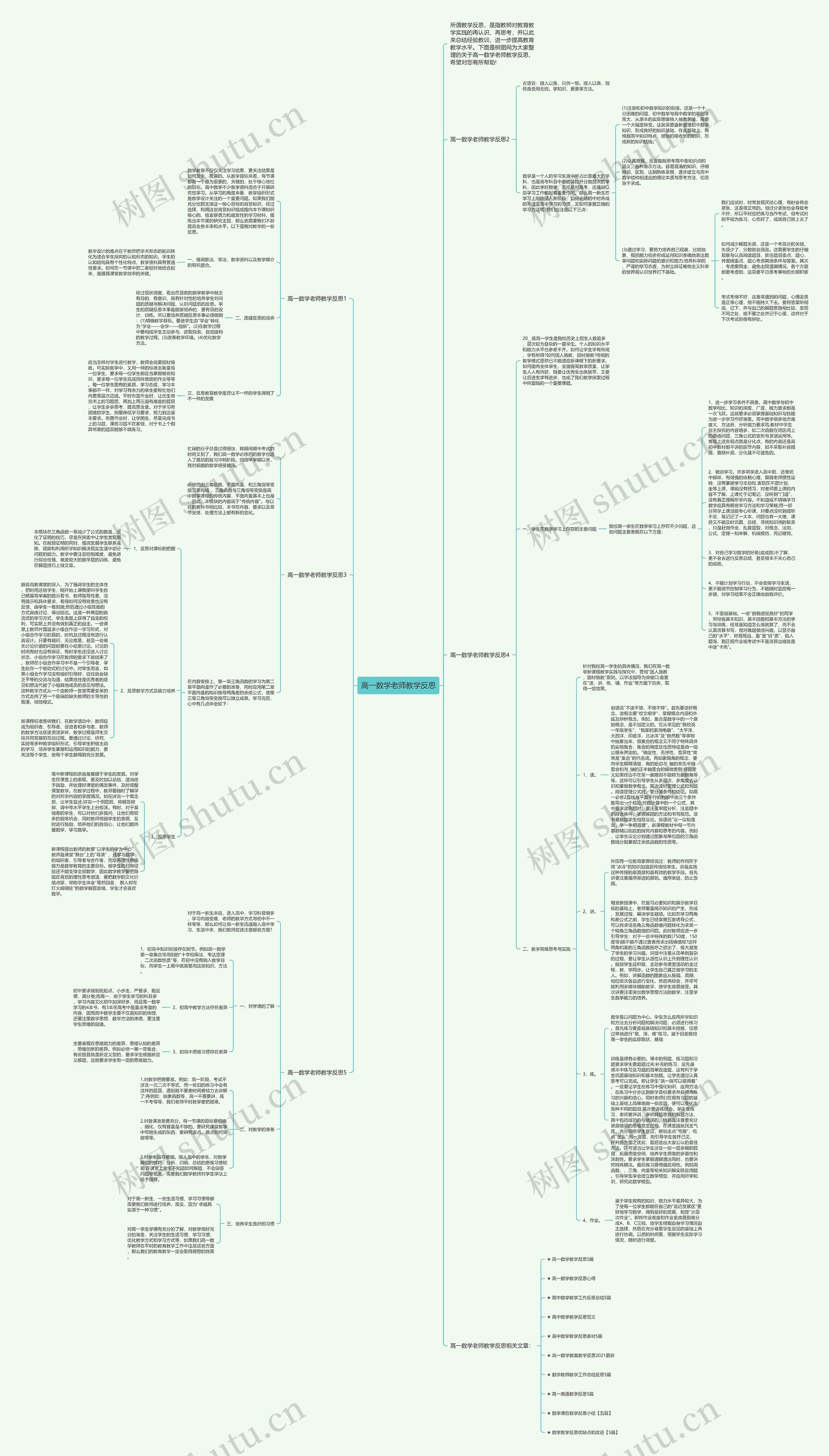 高一数学老师教学反思思维导图