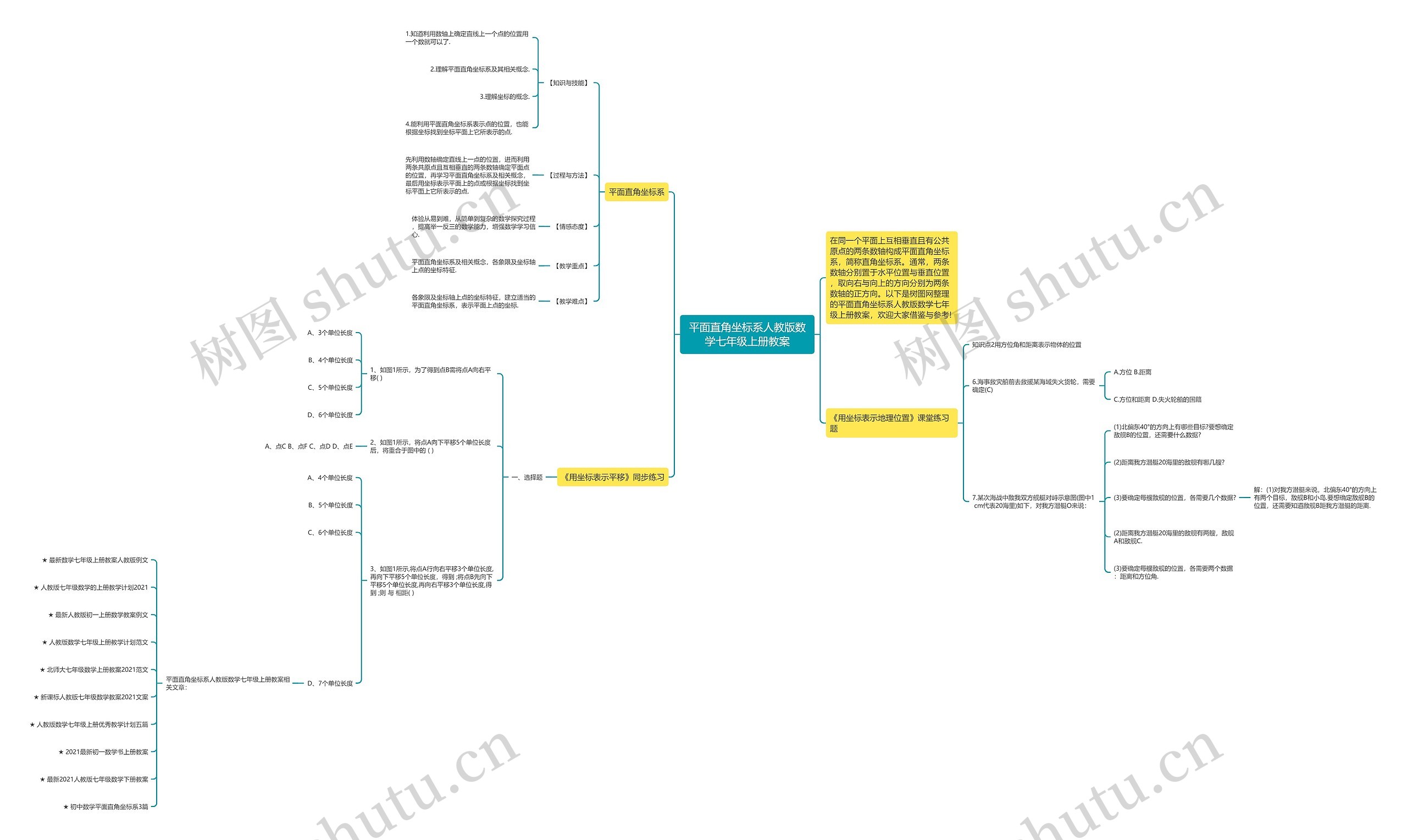 平面直角坐标系人教版数学七年级上册教案 平面直角坐标系人教版数学七年级上册教案