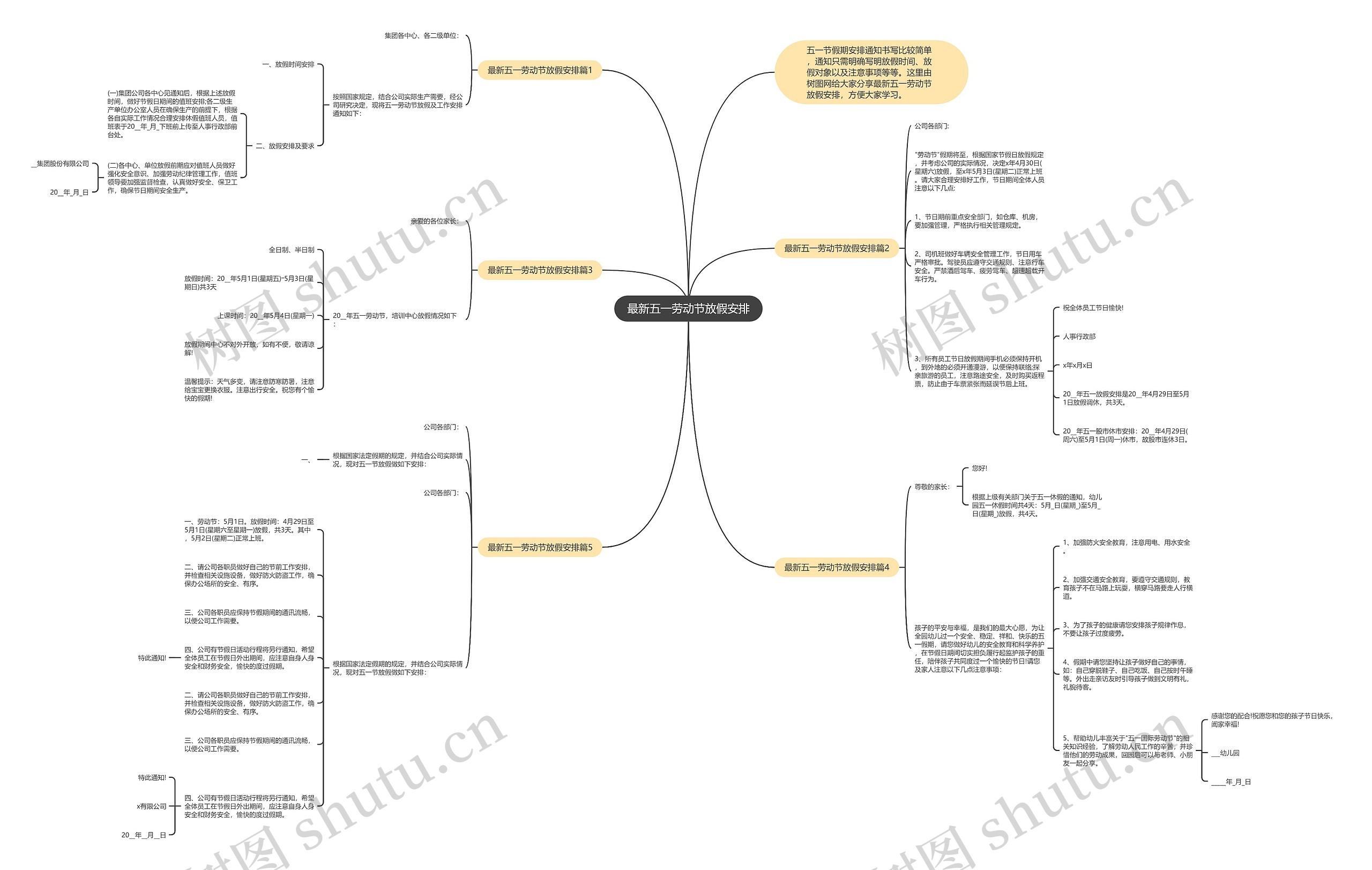 最新五一劳动节放假安排思维导图
