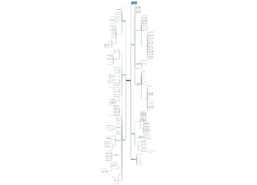 初二数学上册教案