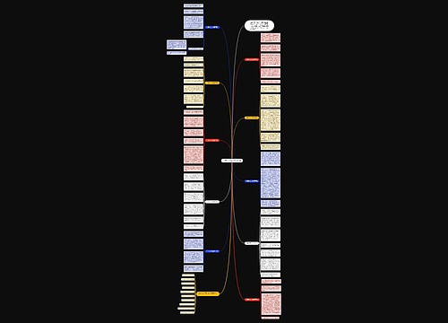 心愿作文六年级下册10篇