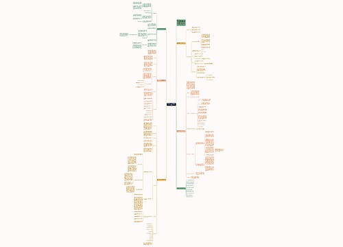 初中数学七年级下册教案文案 初中数学七年级下册教案文案