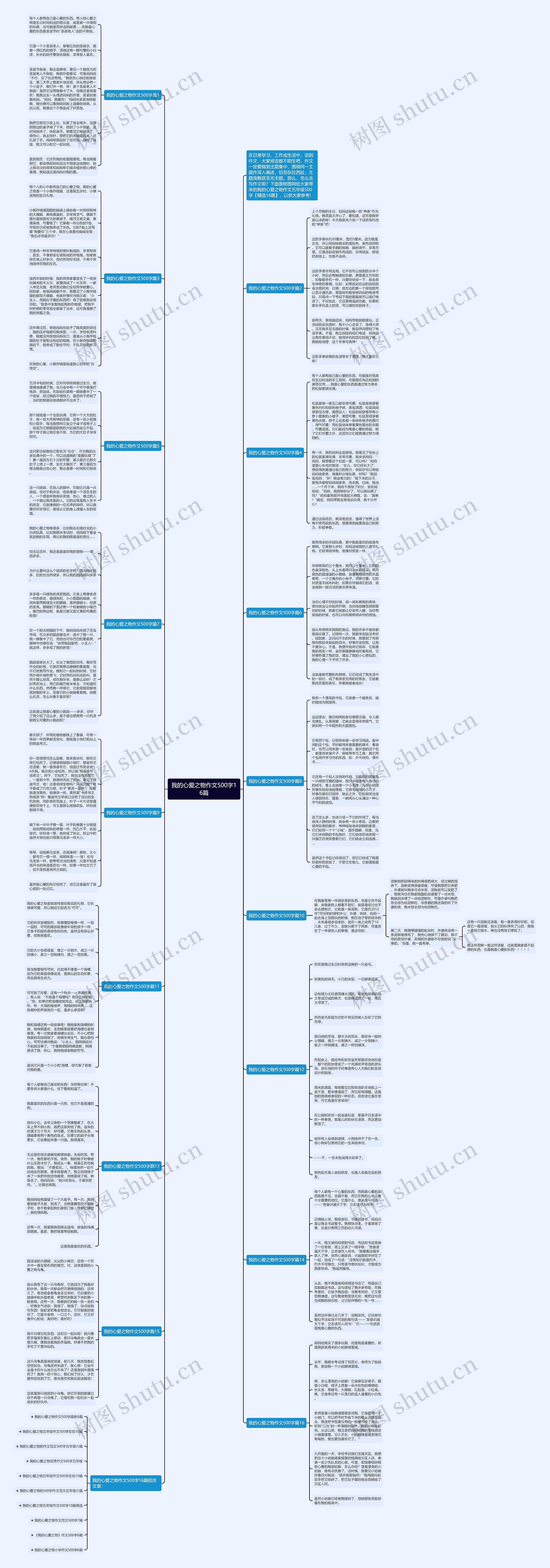 我的心爱之物作文500字16篇思维导图高清图 我的心爱之物作文500字16篇思维导图