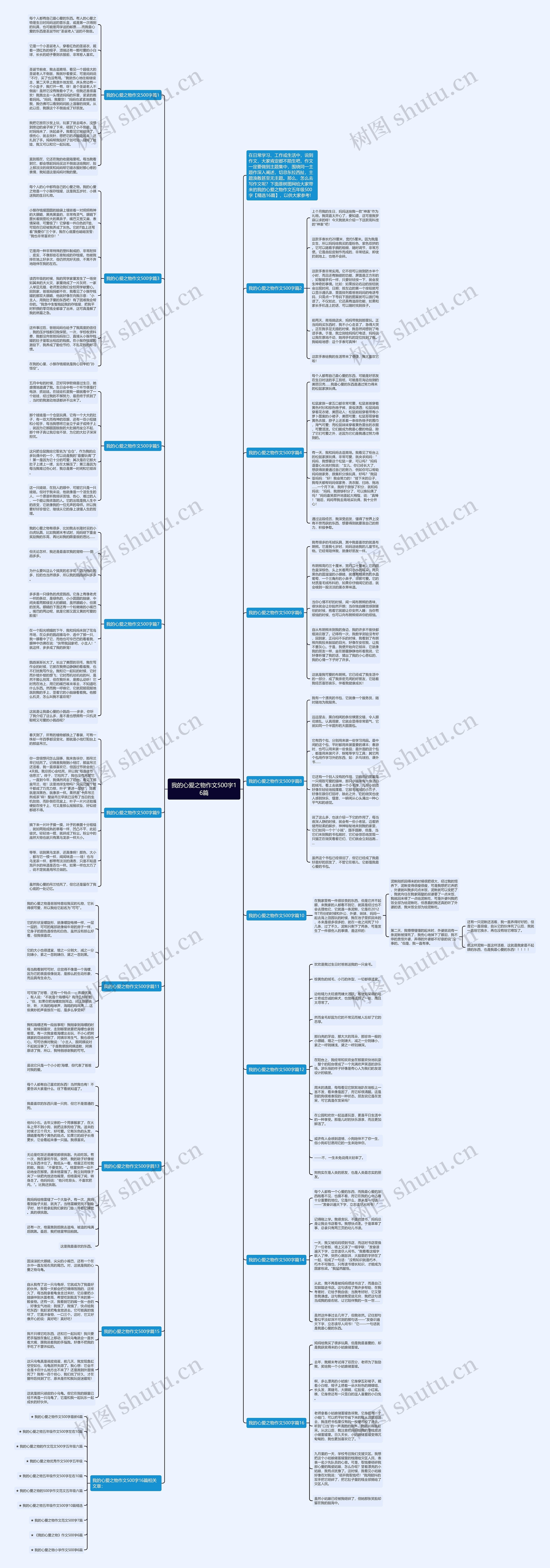 我的心爱之物作文500字16篇思维导图