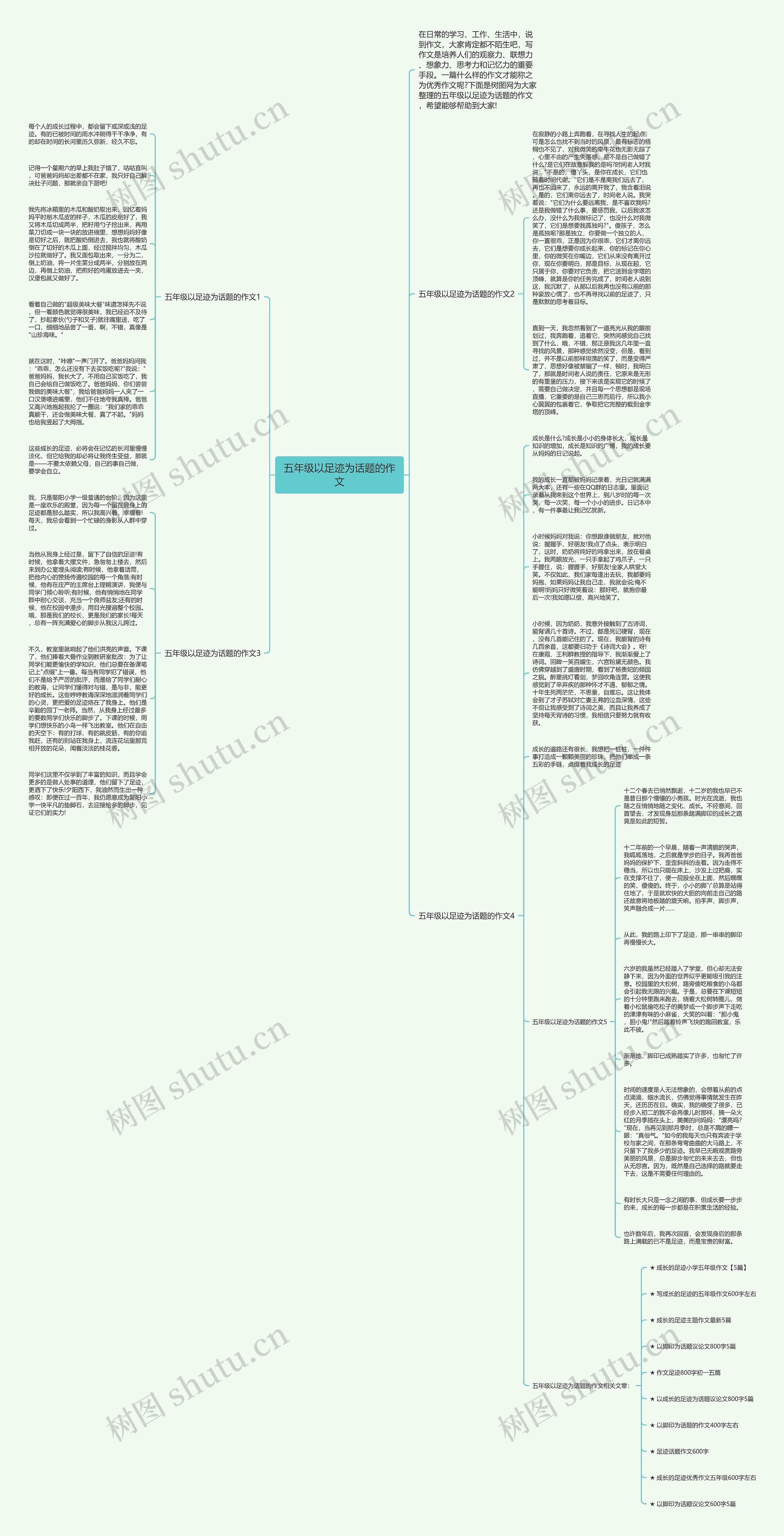 五年级以足迹为话题的作文思维导图
