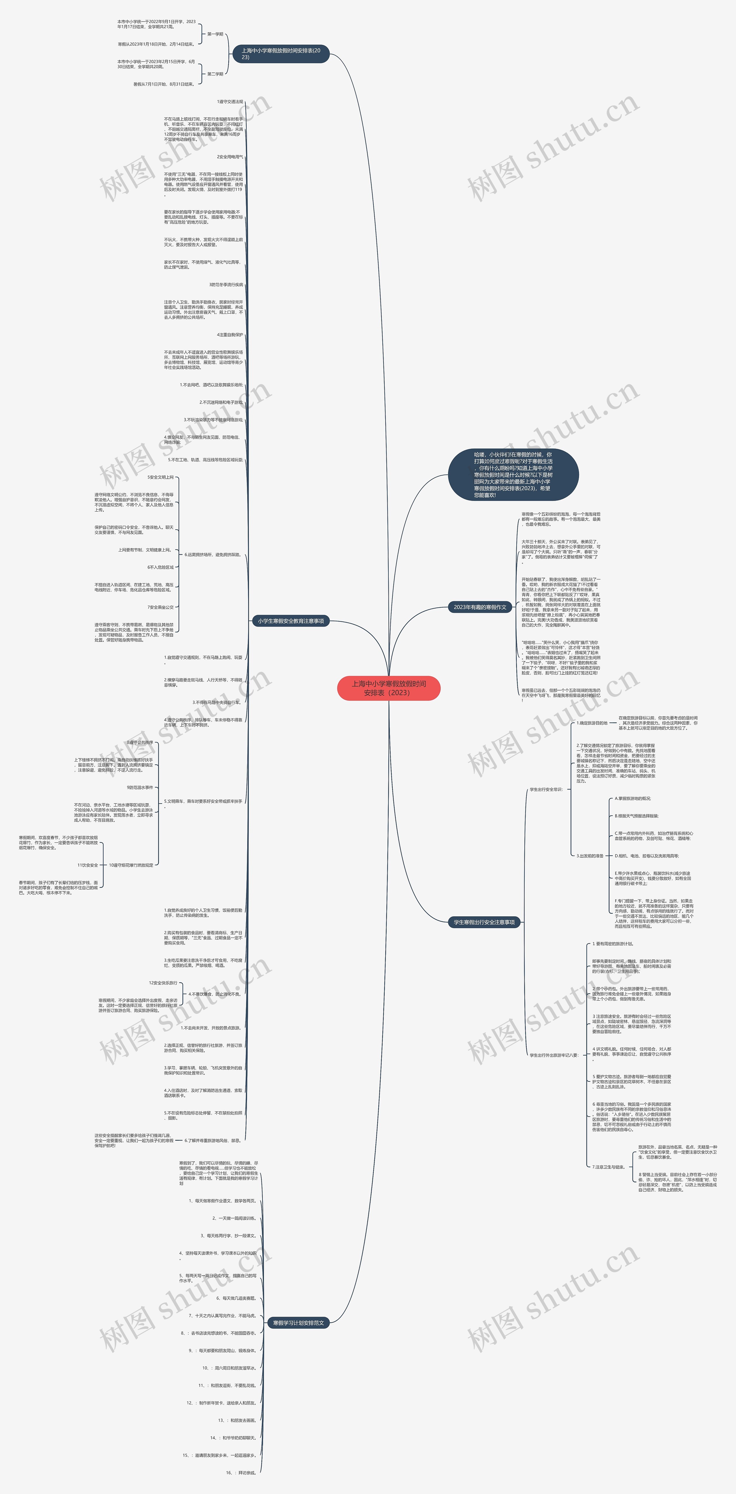 上海中小学寒假放假时间安排表（2023）思维导图