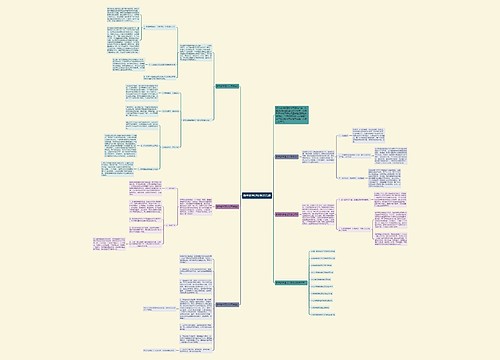 数学教学理论反思总结