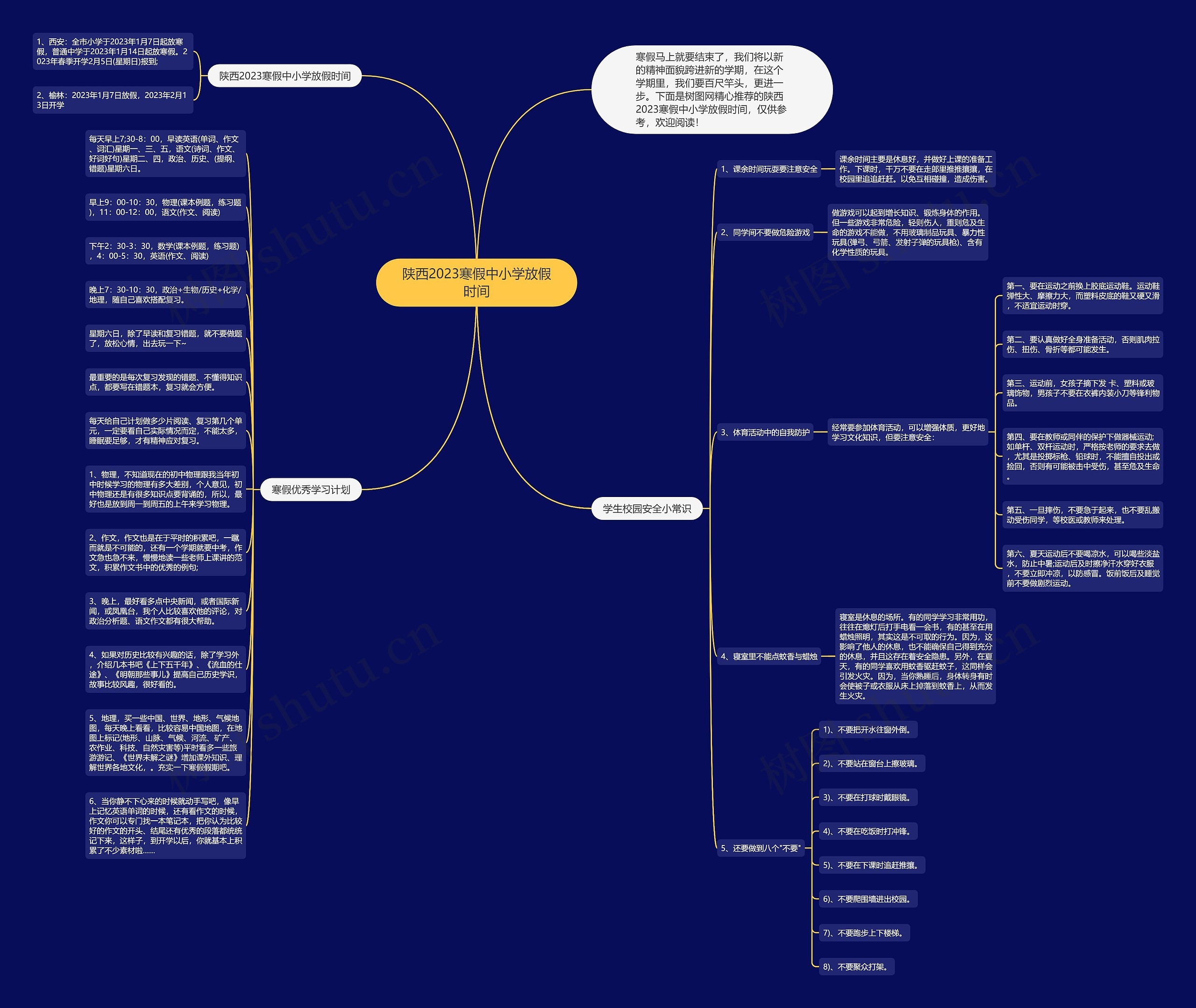 陕西2023寒假中小学放假时间思维导图