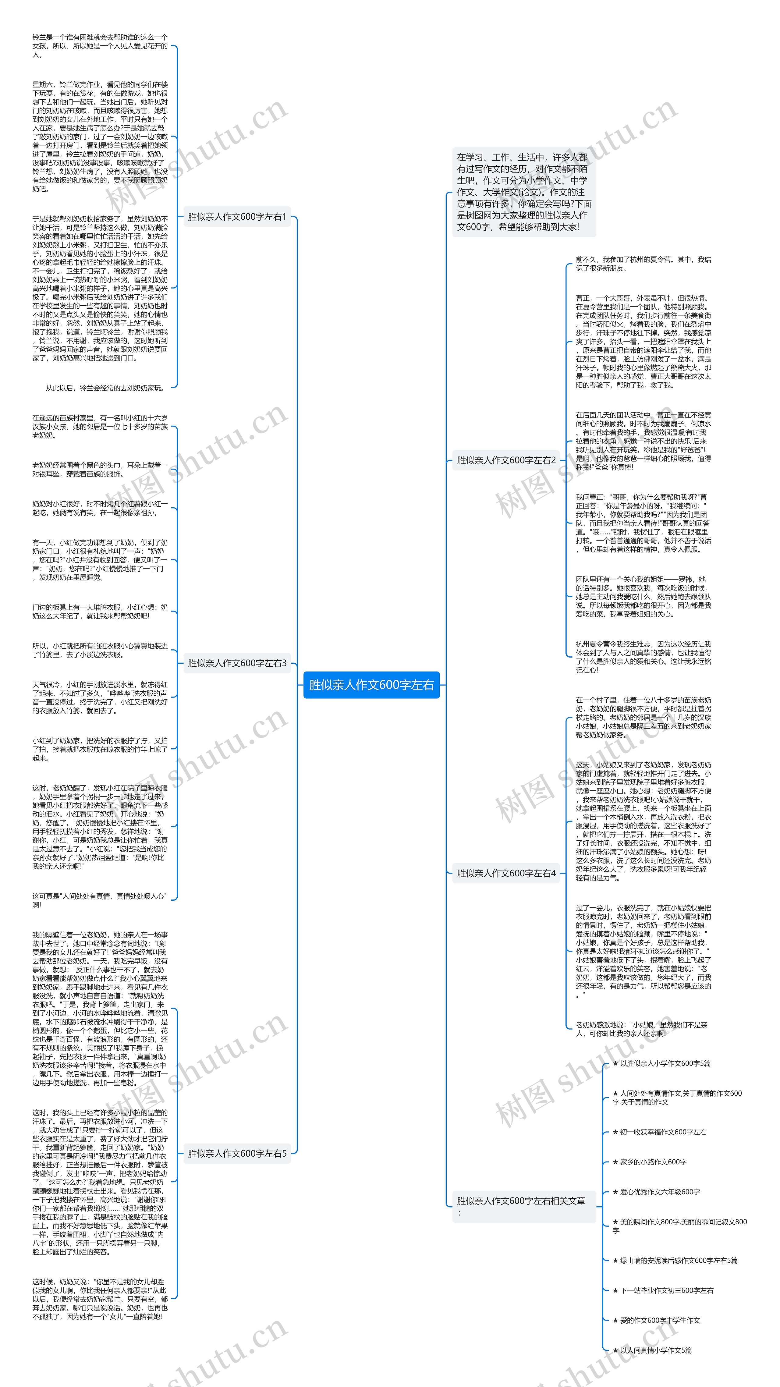 胜似亲人作文600字左右思维导图