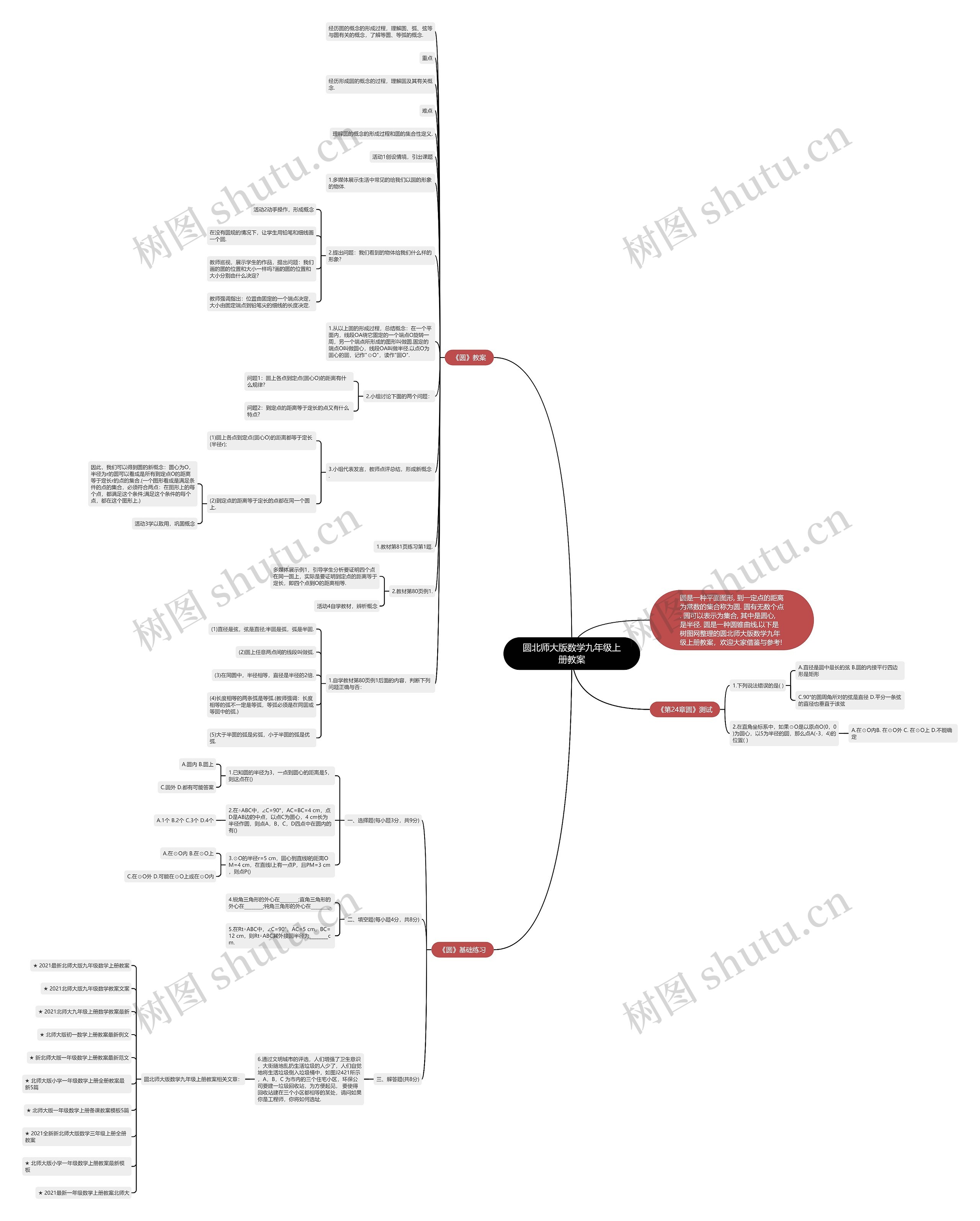 圆北师大版数学九年级上册教案思维导图