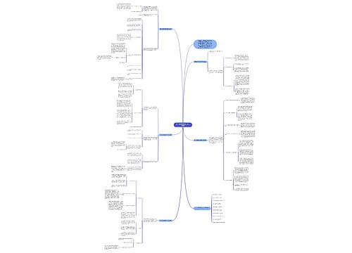 高一数学教师教学工作总结5篇思维导图