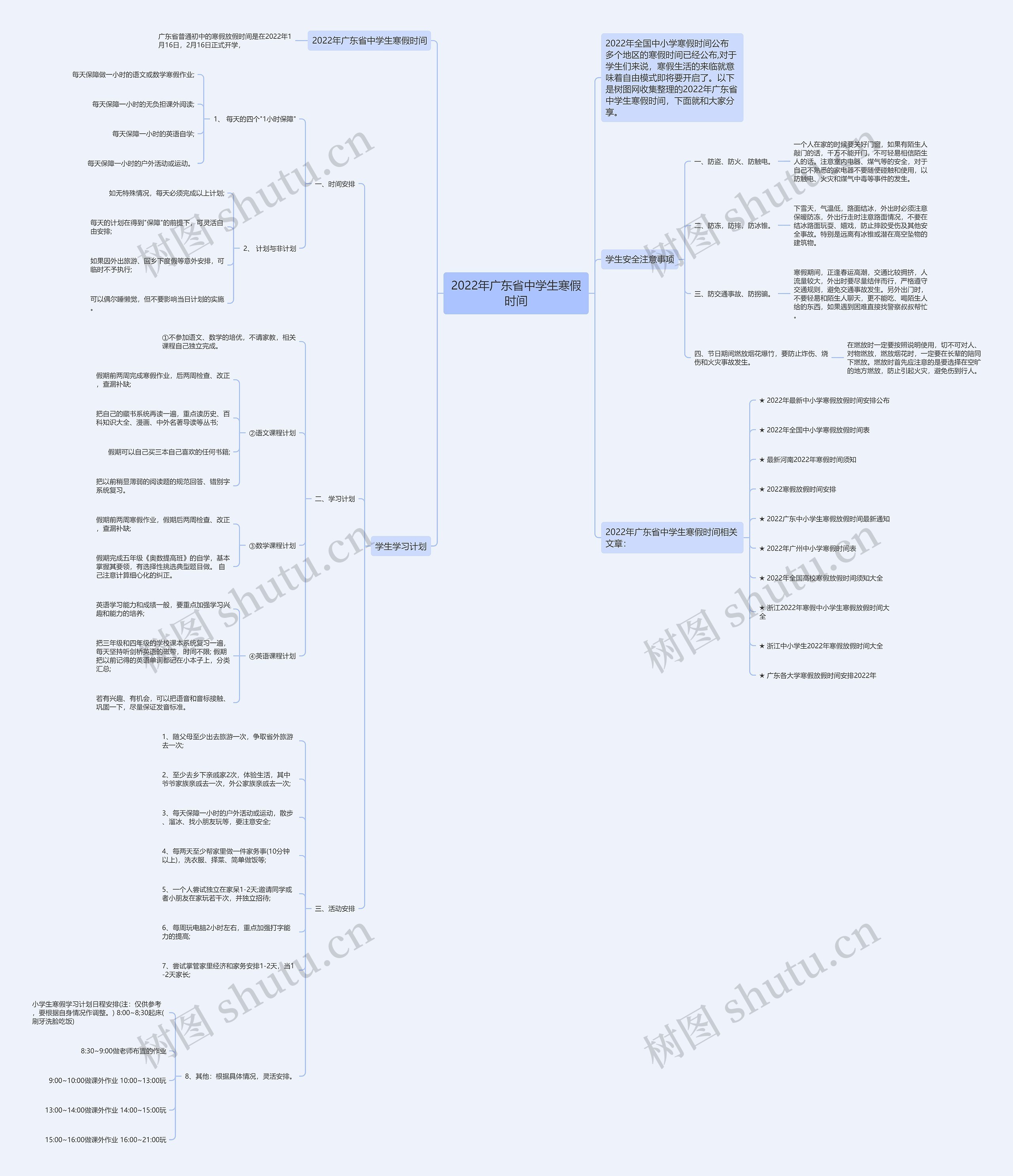 2022年广东省中学生寒假时间思维导图