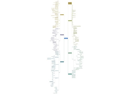 四年级上册数学第四单元教案文案 四年级上册数学第四单元教案文案
