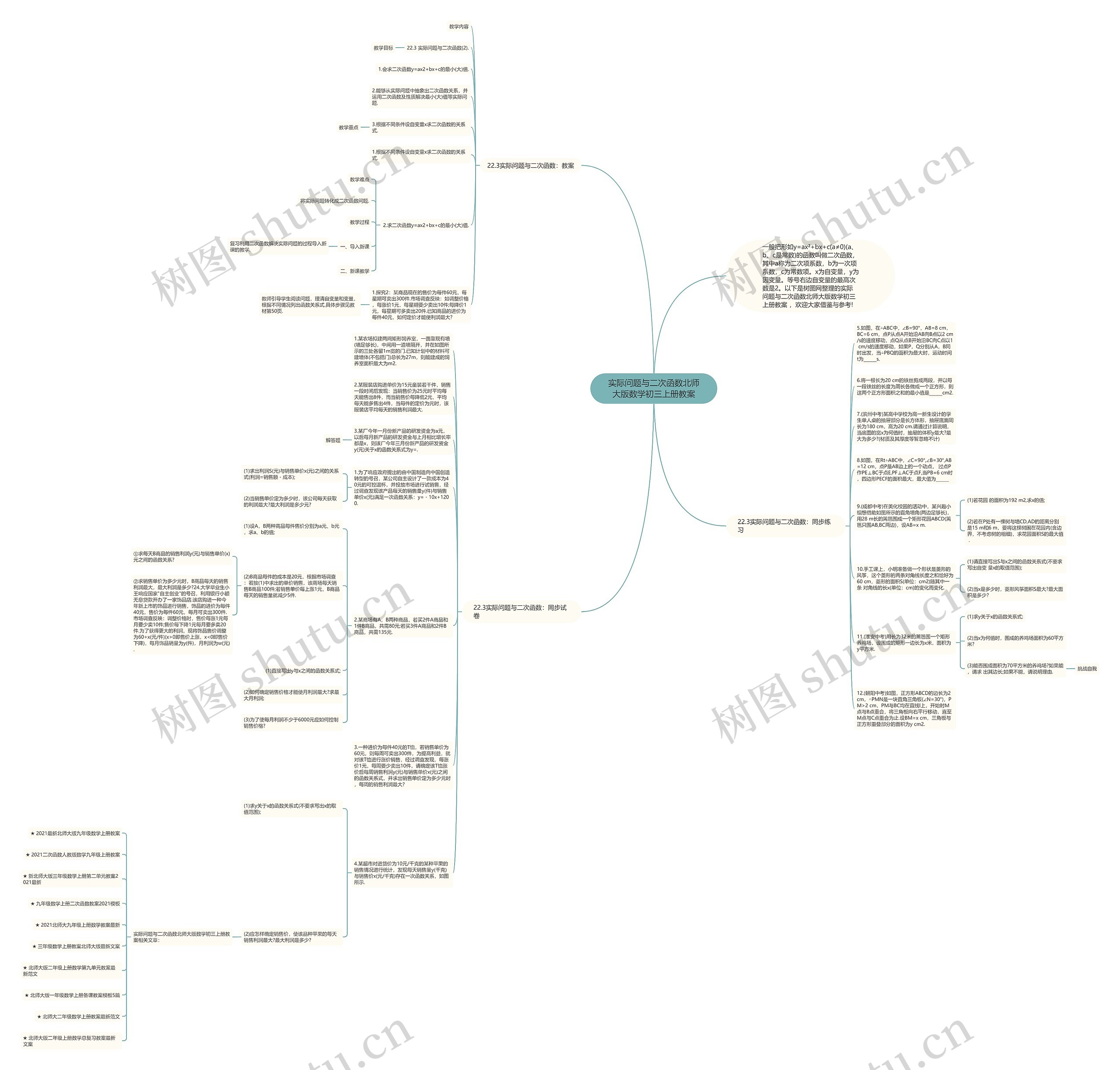 实际问题与二次函数北师大版数学初三上册教案思维导图