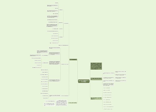 因式分解人教版数学八年级上册教案思维导图