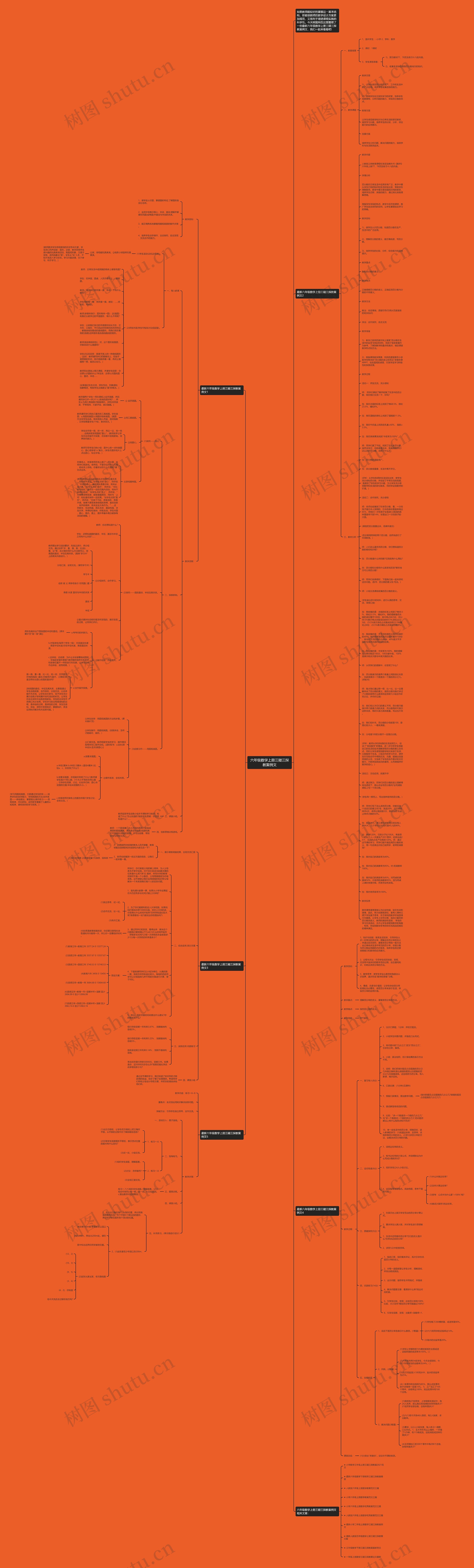 六年级数学上册三疑三探教案例文思维导图
