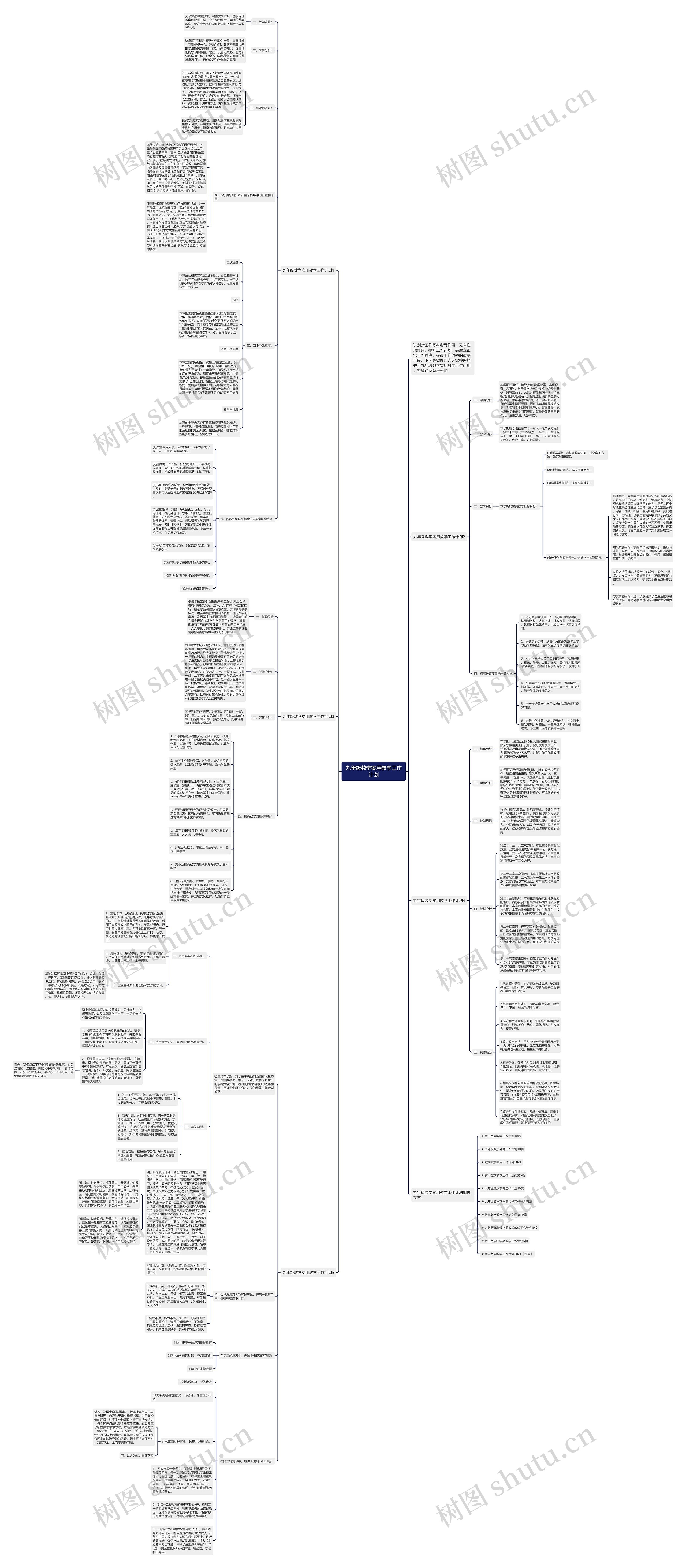 九年级数学实用教学工作计划 九年级数学实用教学工作计划