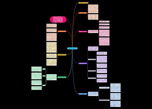 中职数学教学年终总结 中职数学教学年终总结