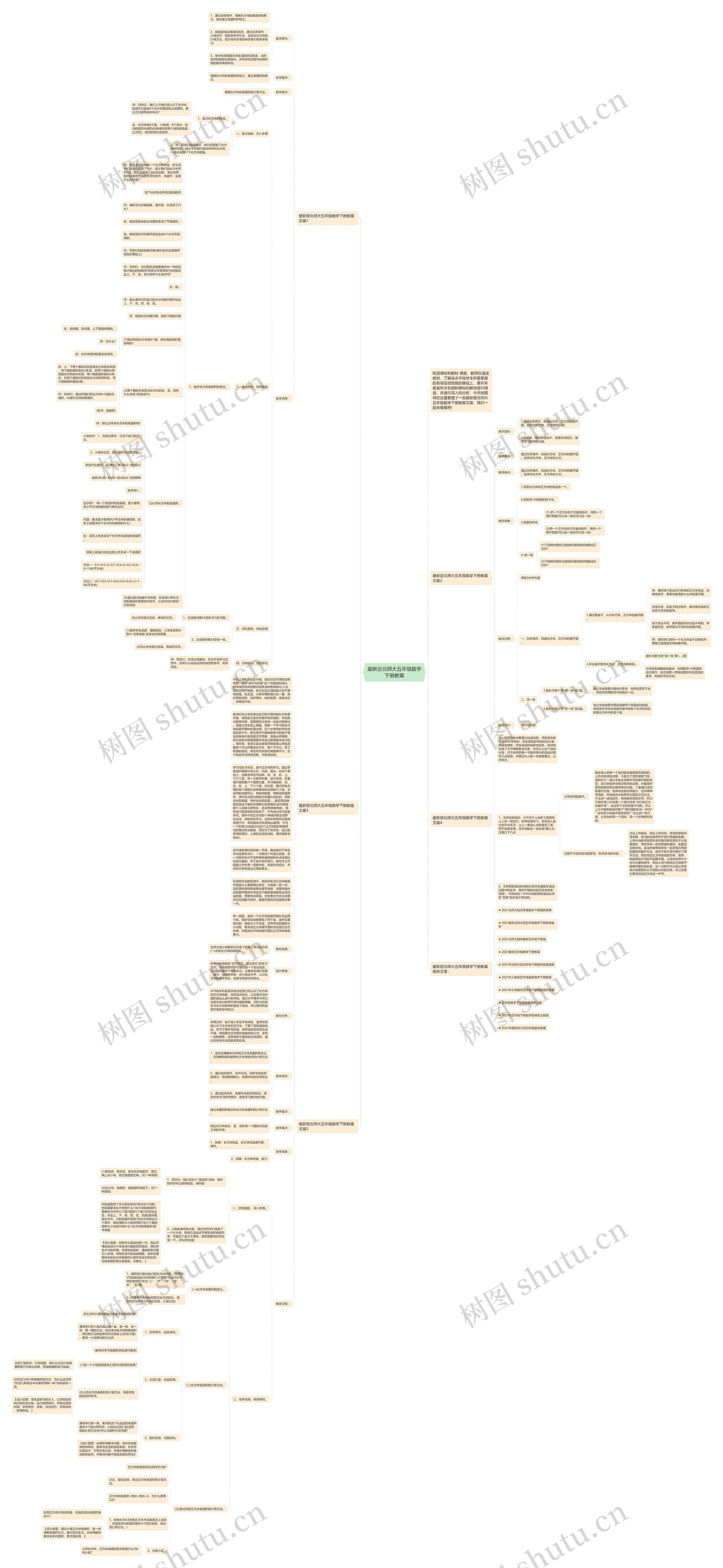 最新定北师大五年级数学下册教案思维导图