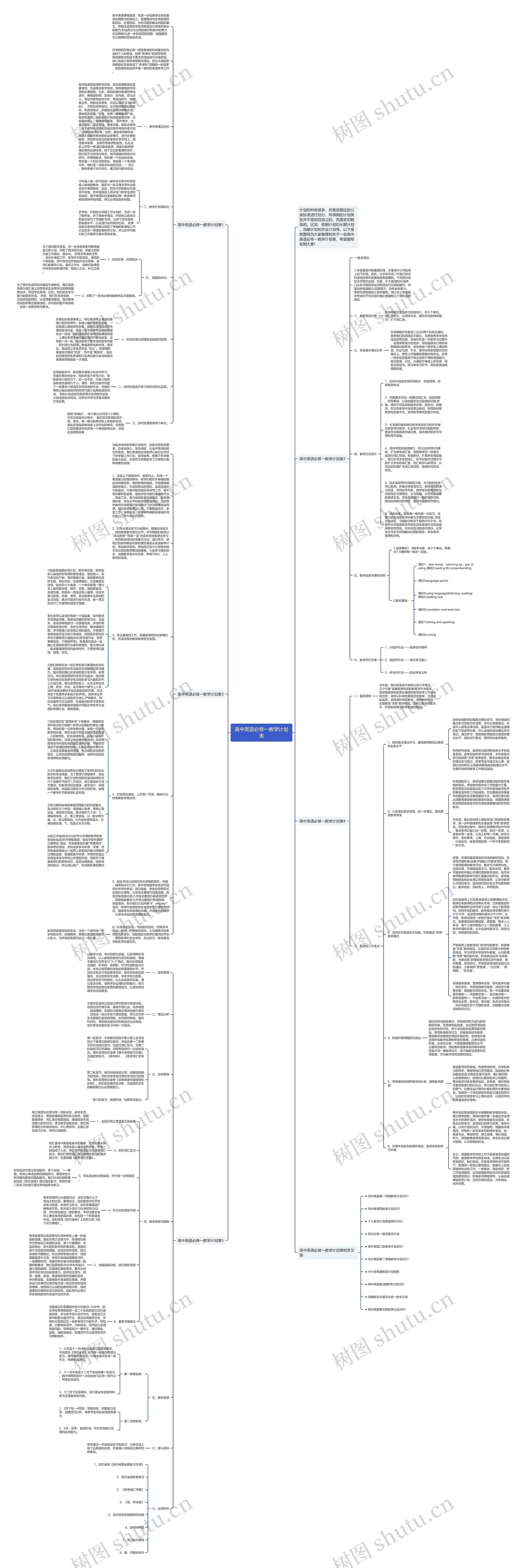 高中英语必修一教学计划表思维导图