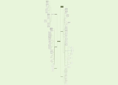 三年级上册数学教学计划范文思维导图