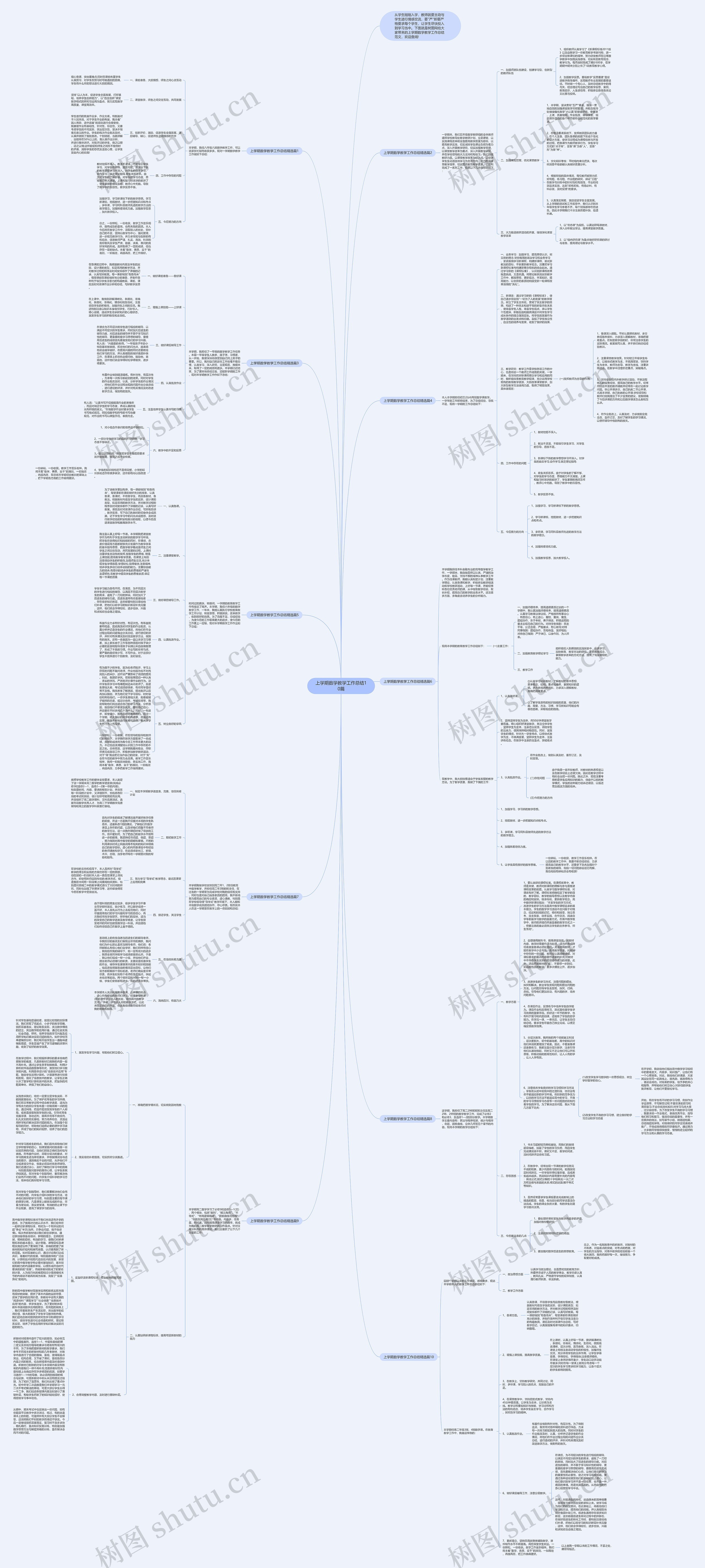上学期数学教学工作总结10篇思维导图