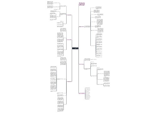 数学教学经验反思总结模板