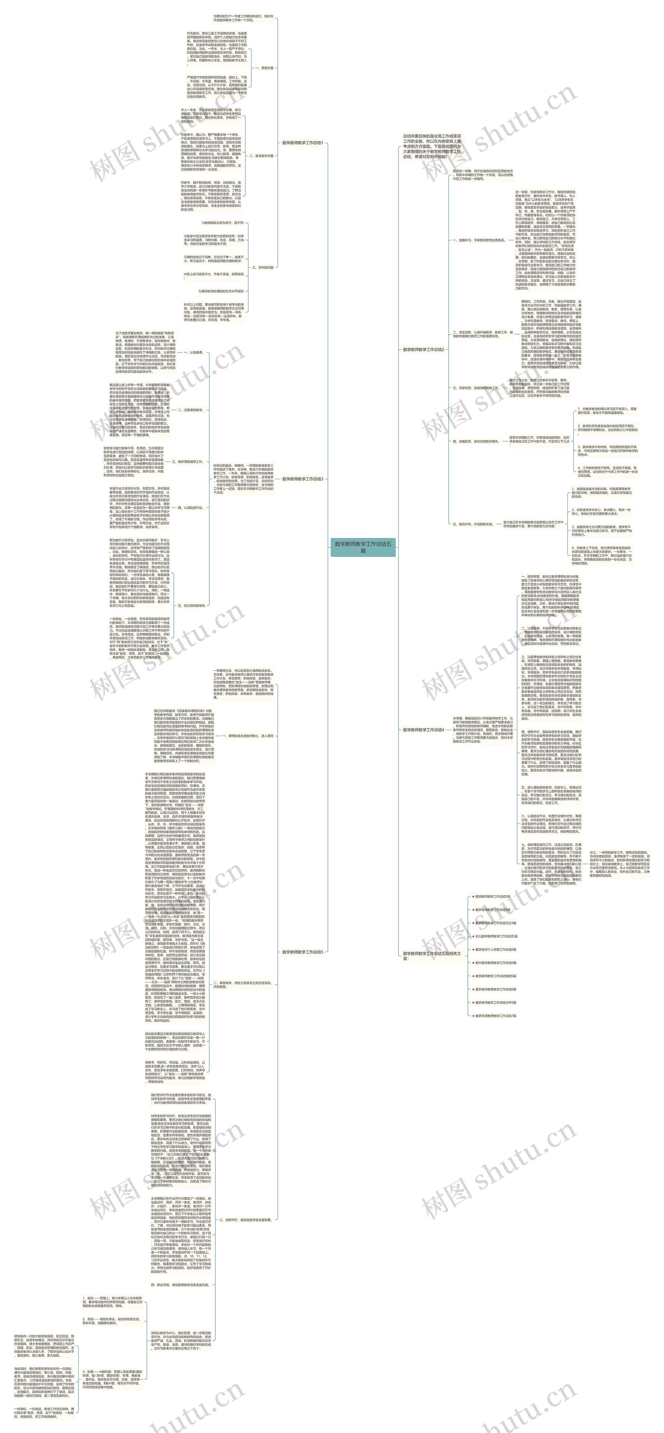 数学教师教学工作总结五篇