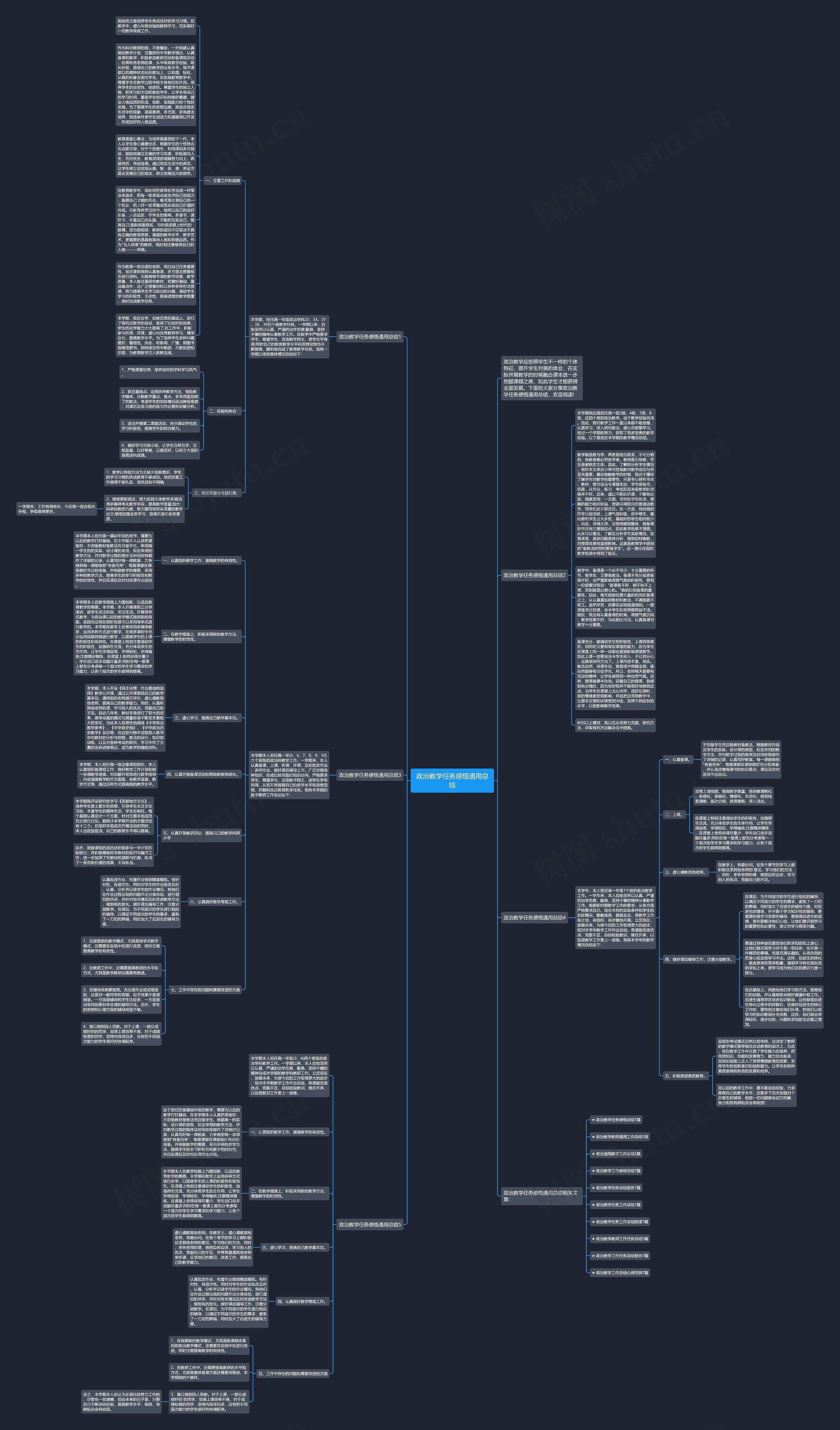 政治教学任务感悟通用总结思维导图