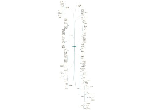 数学综合实践活动教学设计